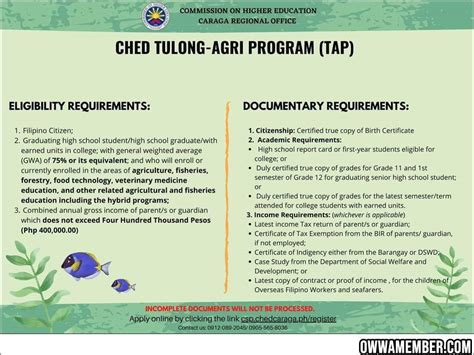 12 AgRecoletos students receive CHED TAP scholarship.